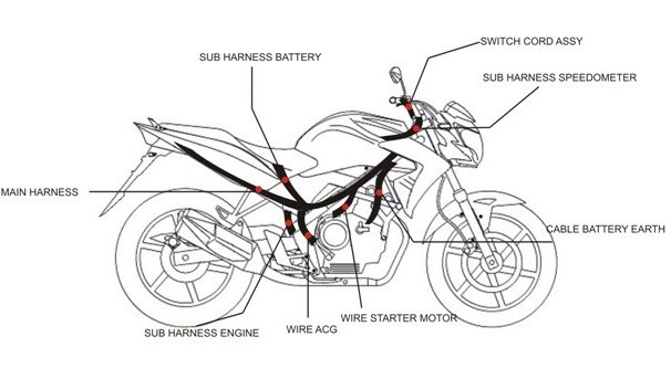 PT CMW - Motorcycle Wiring Harness
